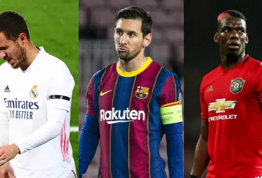 Los jugadores más devaluados en 2020