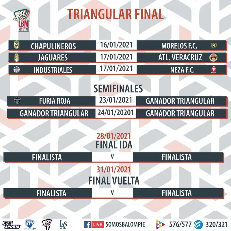 El traingular final de la LBM (@SomosBalompie)