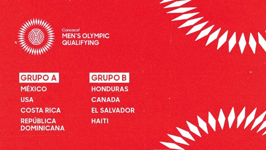 Grupos Preolímpico - Twitter @Concacaf