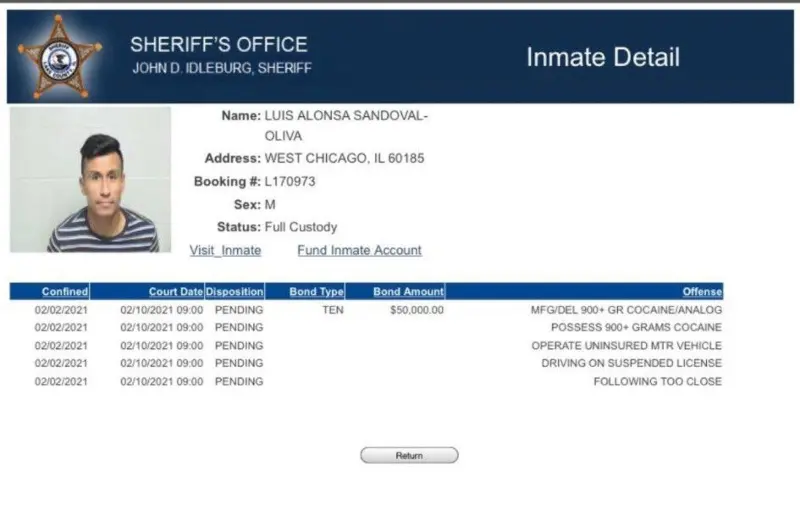 La ficha del 'Negro' Sandoval (@jhernandez83)
