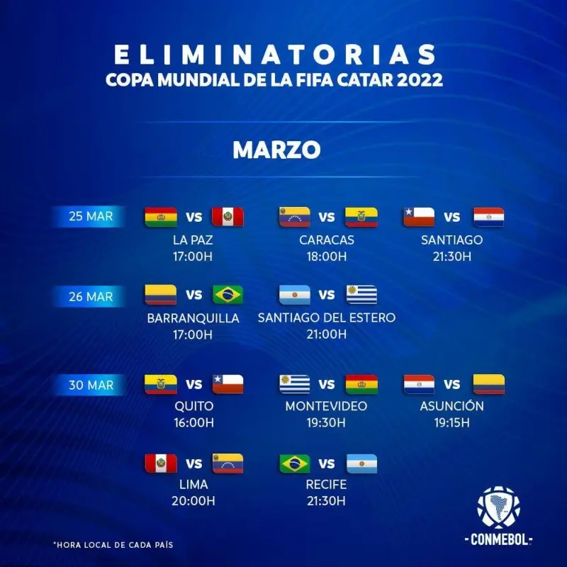 Los partidos que iban a disputarse (CONMEBOL.com)