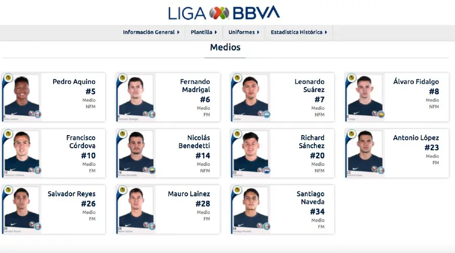 Registro de mediocampistas del América para el AP21 - ligamx.net