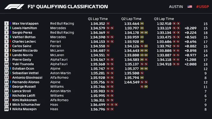 @F1
