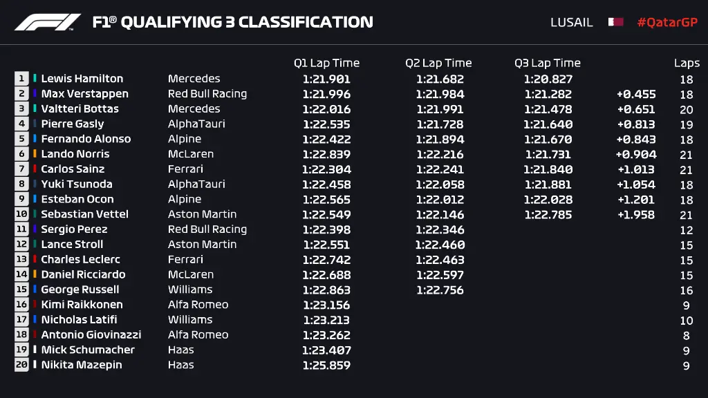 @F1