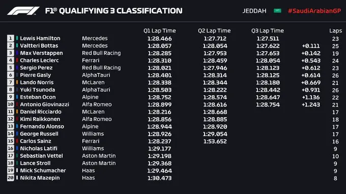 @F1