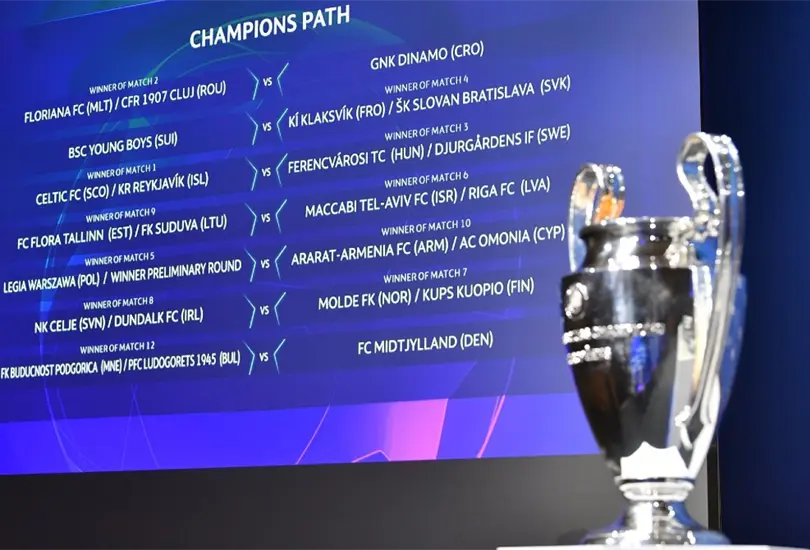 La nueva Champions League: más equipos, todos contra todos y repechaje La nueva Champions League: más equipos, todos contra todos y repechaje