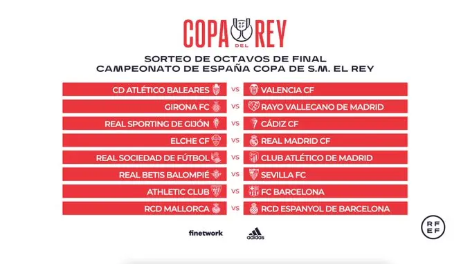 Los partidos se disputarán a un solo juego. Foto: Twitter @RFEF