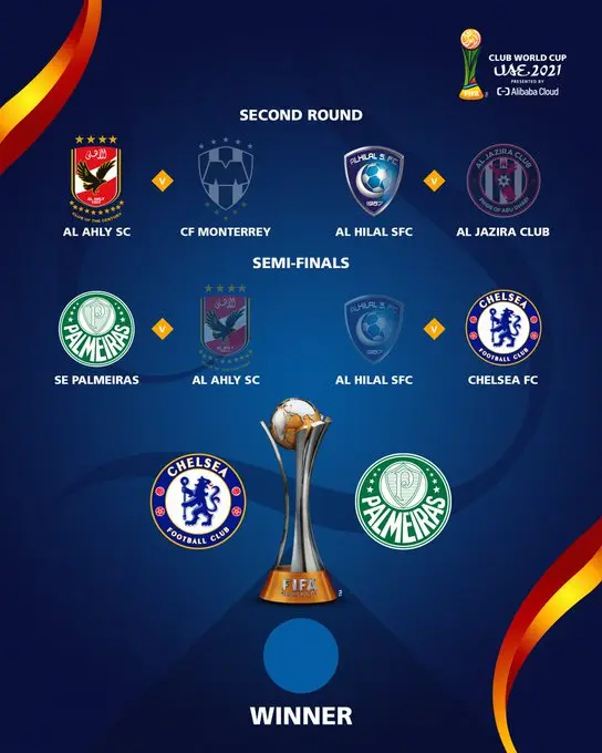 Chelsea y Palmeiras lucharán para conquistar el título del torneo. Foto: Twitter @fifaworldcup_es·