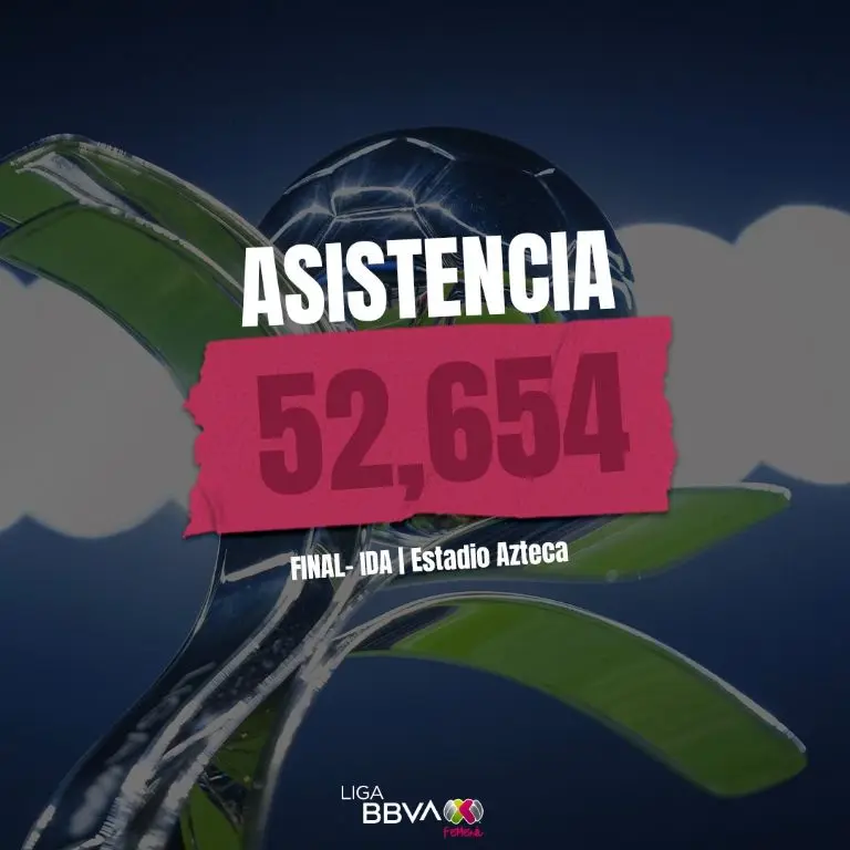 Asistencia oficial en la Gran Final - @LigaBBVAFemenil