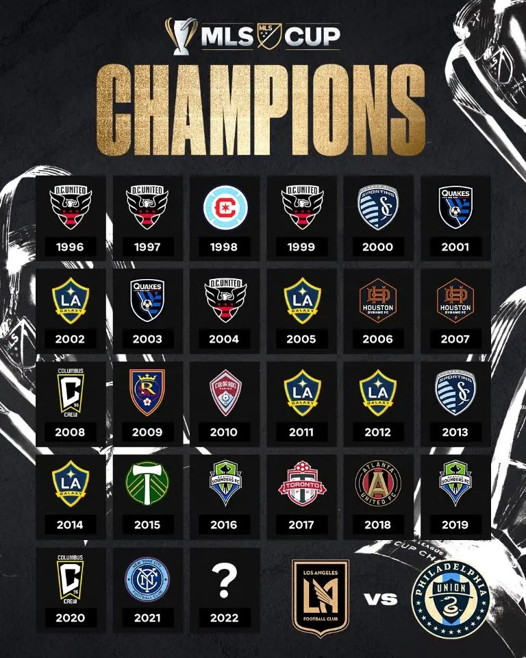La MLS conocerá un nuevo campeón en su historia - @MLS