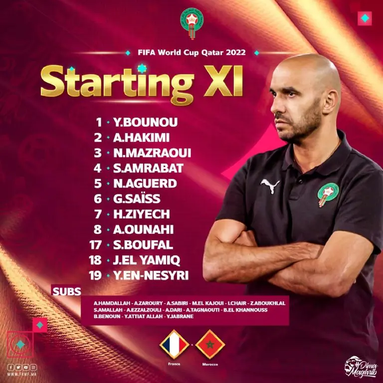 Alineación de Marruecos para enfrentar a Francia - @equipedumaroc