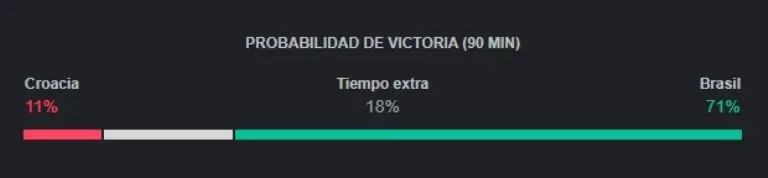 Captura de pantalla.