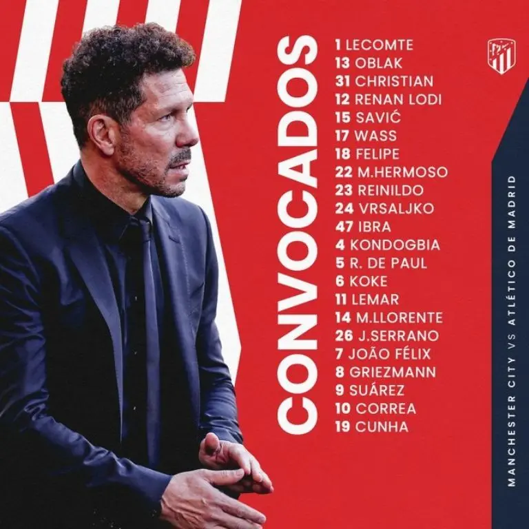 Los Colchonores no podrán contar con la participación de Héctor Herrera ante el City. Foto: Twitter: Atletico