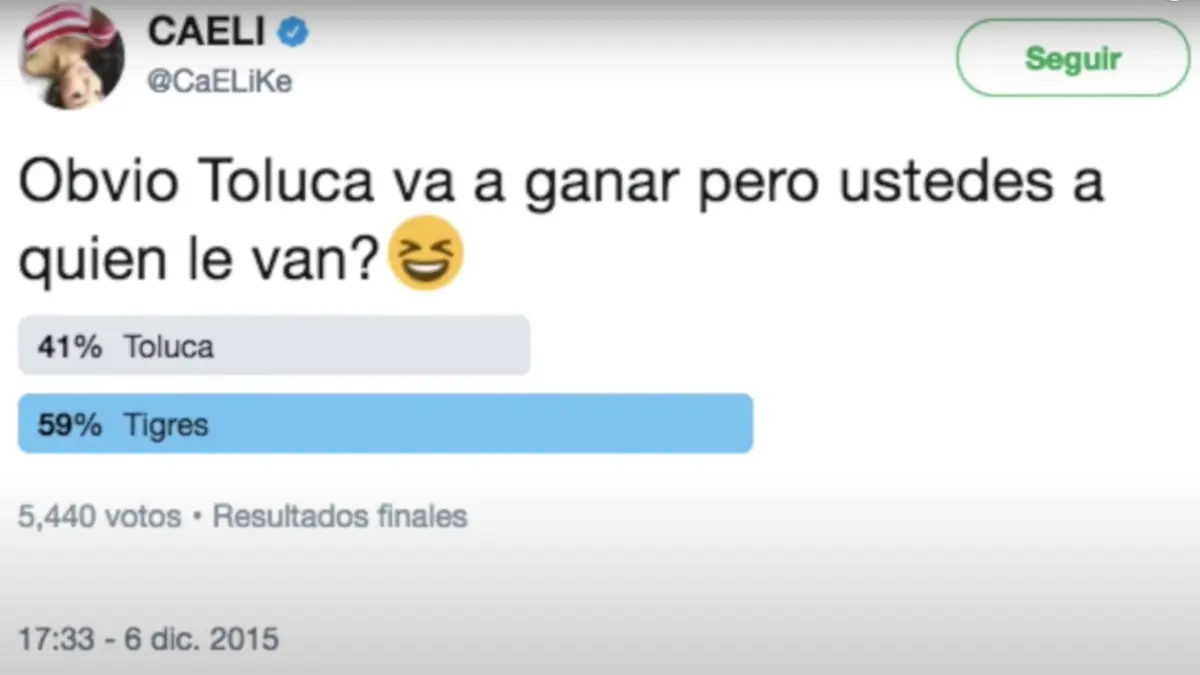 Poco se sabe del verdadero equipo de Caeli, pero en su momento dej&oacute; ver su apoyo y emoci&oacute;n por los 'Diablos Rojos' del Toluca.