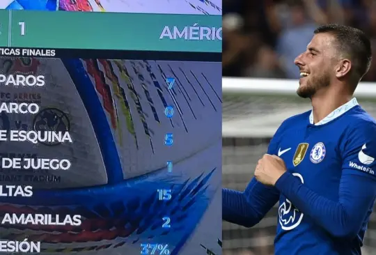 Chelsea venció al América en amistoso celebrado en Estados Unidos.