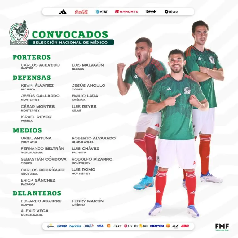 Convocatoria de México para jugar contra Paraguay - @miseleccionmx