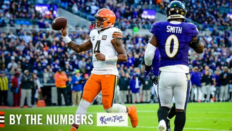 Cleveland venció a los favoritos Ravens. @Browns