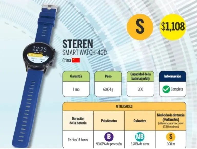 Modelo 400. Captura de pantalla