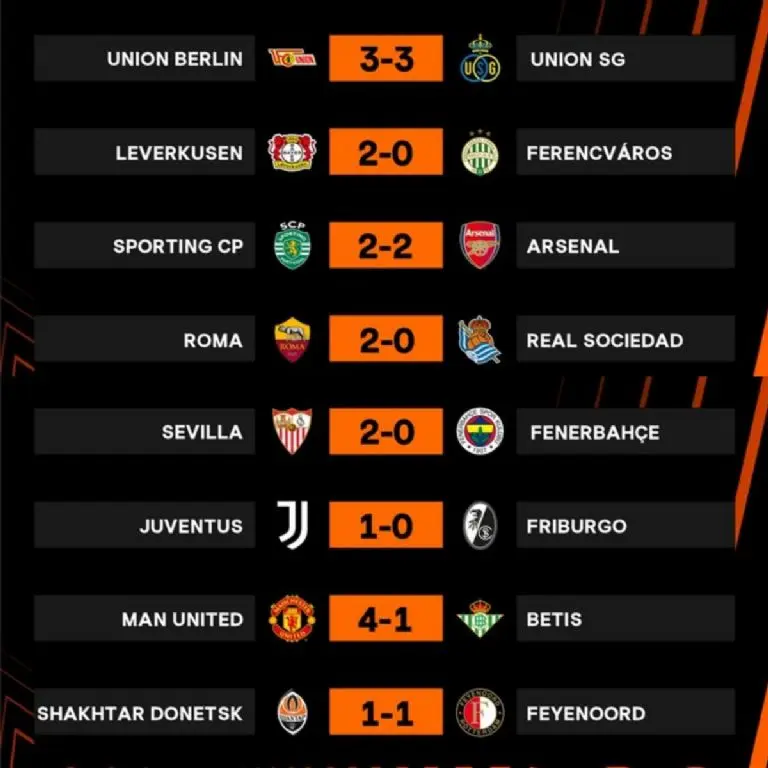 Foto: @europaleague