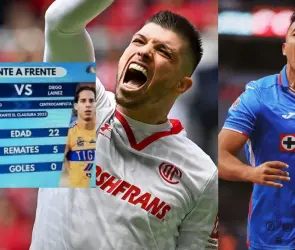 Tiago Volpi: Futbolistas que marcaron menos goles que el portero del Toluca en la Liga MX