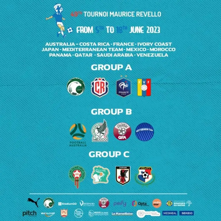 La Selección Mexicana sub-23 está en el Grupo B del Torneo Maurice Revello 2023 - Twitter @TournoiMRevello