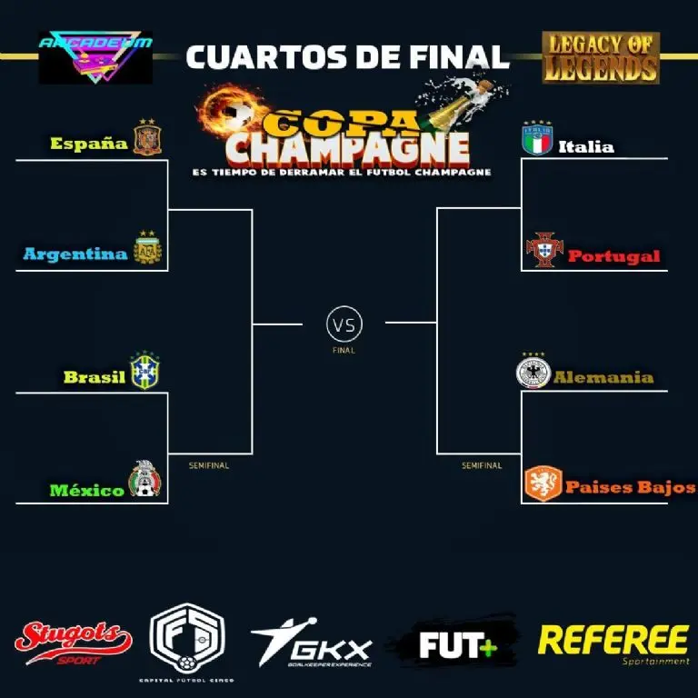 Así se divide la Copa Champagne - Cortesía