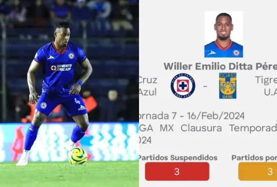 Willer Ditta recibió una sanción inédita tras ser expulsado contra Tigres.