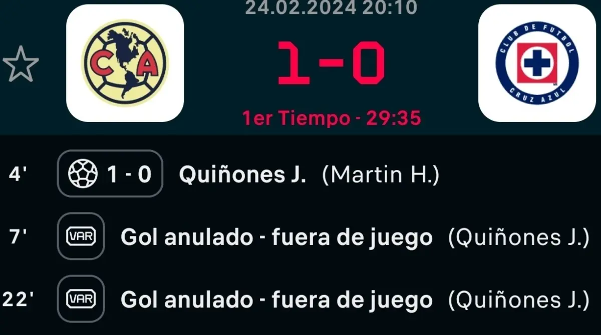 Julián Quiñones protagoniza los memes por su hat-trick anulado en el América vs Cruz Azul