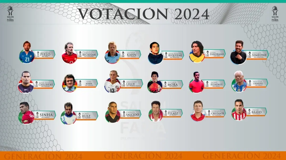 Lista completa sobre la votación realizada para este 2024.