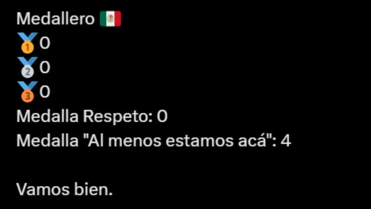 Otros atletas como Miguel Madrid también han sido criticados por no meter las manos en su respectiva eliminatoria.
