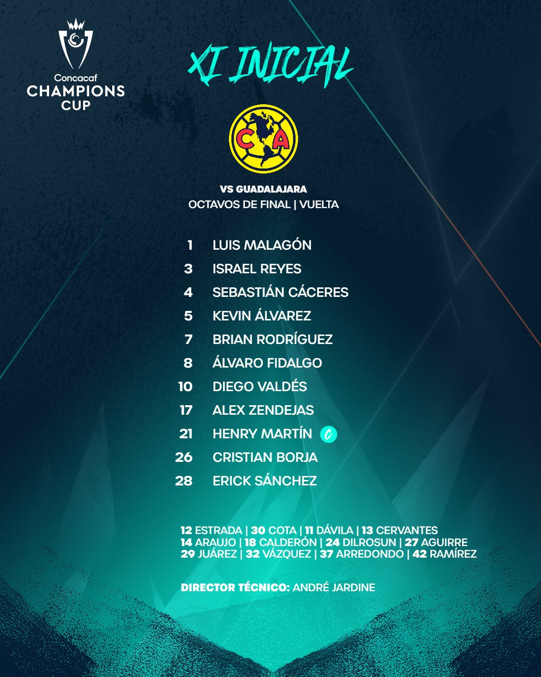 América presenta su alineación vs Chivas