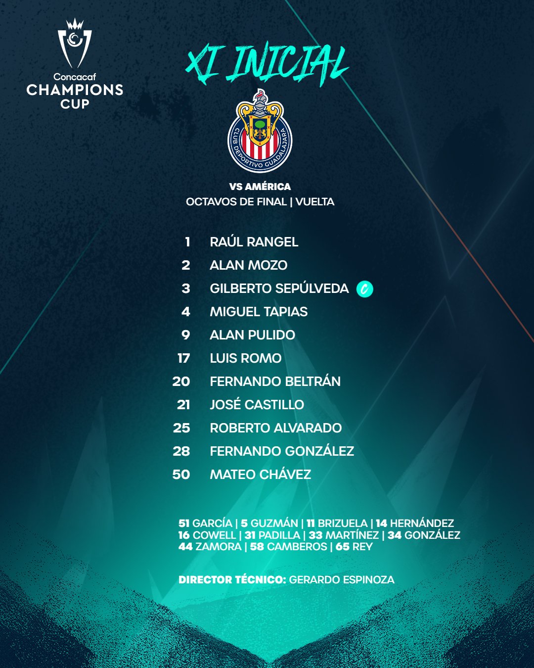 Chivas presenta su alineación para el partido en la CDMX