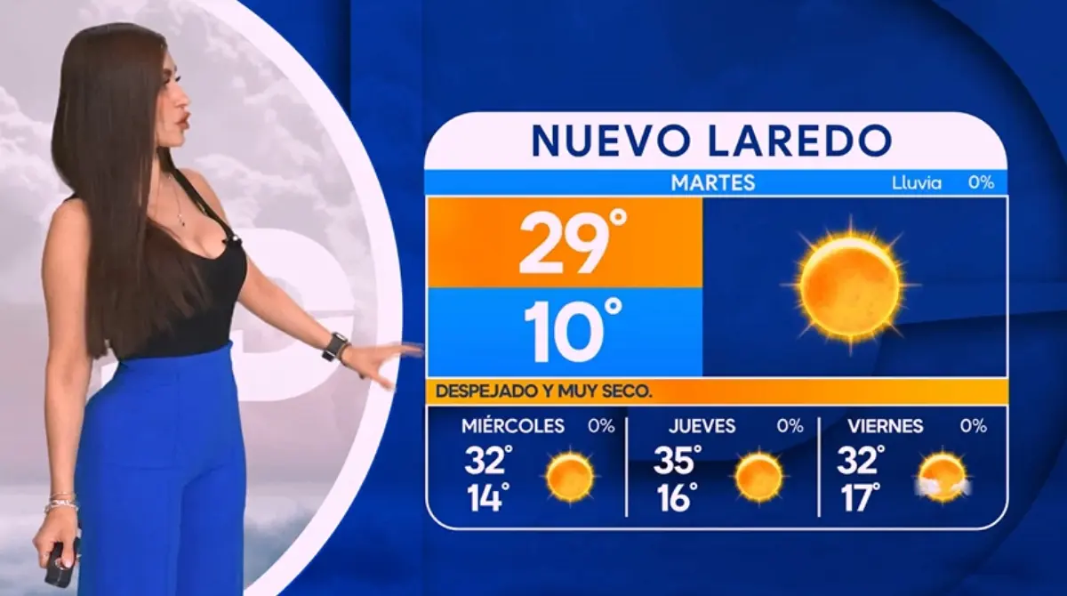 Además de compartir sus reportes del clima, también tiene página de contenido exclusivo