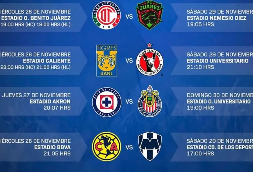 Liguilla atípica en la liga mx