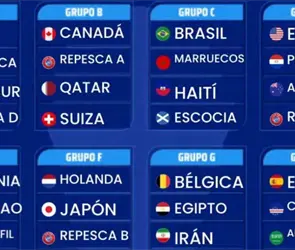 ¿Cómo quedaron los grupos del Mundial 2026?