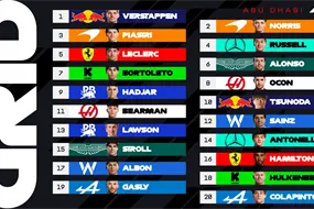 F1 Abu Dhabi: Así saldrá la parrilla y qué necesita Verstappen, Norris y Piastri para ser campeones del mundo