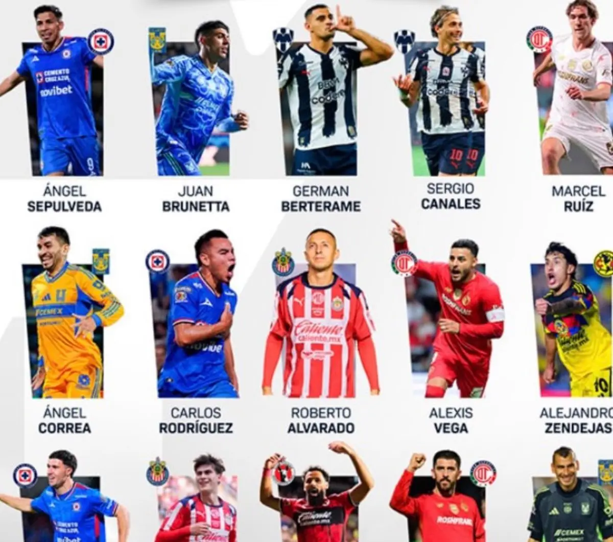  Más valiosos de la Liga Mx 
