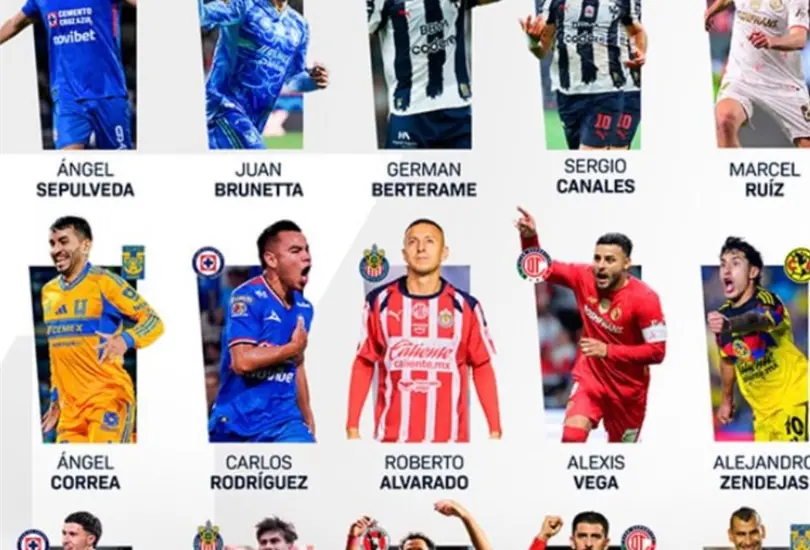 M&aacute;s valiosos de la Liga Mx