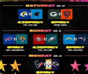 Duelos de comod&iacute;n definidos en los emocionantes NFL Playoffs 2026