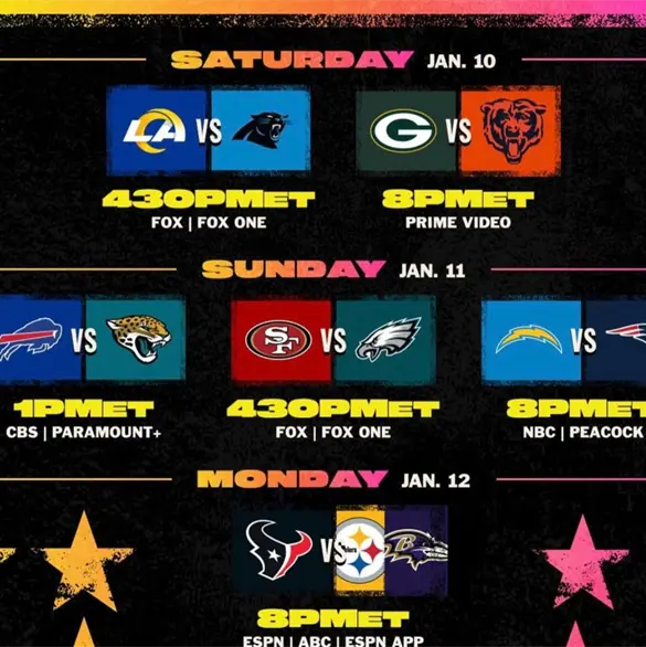 Duelos de comod&iacute;n definidos en los emocionantes NFL Playoffs 2026