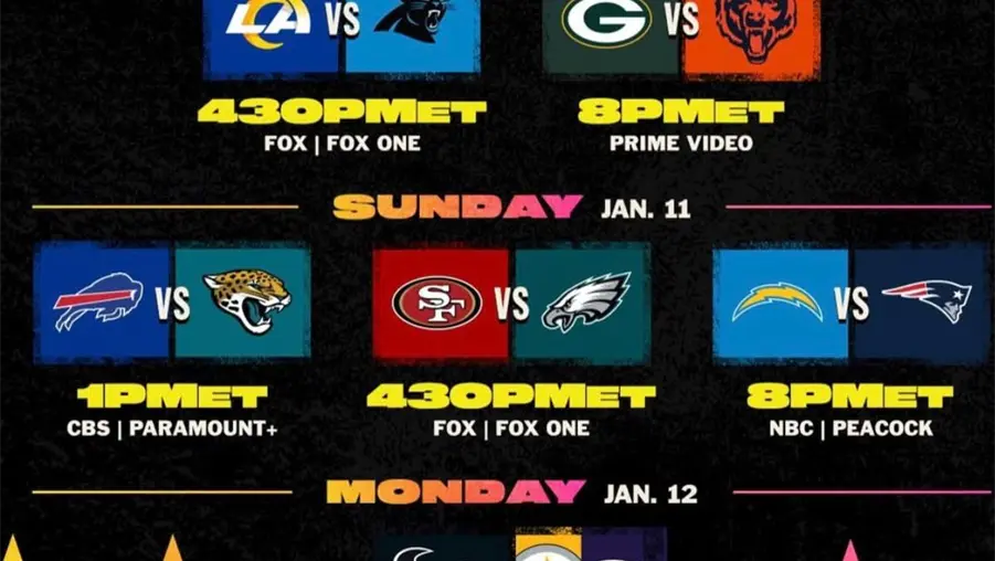 Duelos de comod&iacute;n definidos en los emocionantes NFL Playoffs 2026