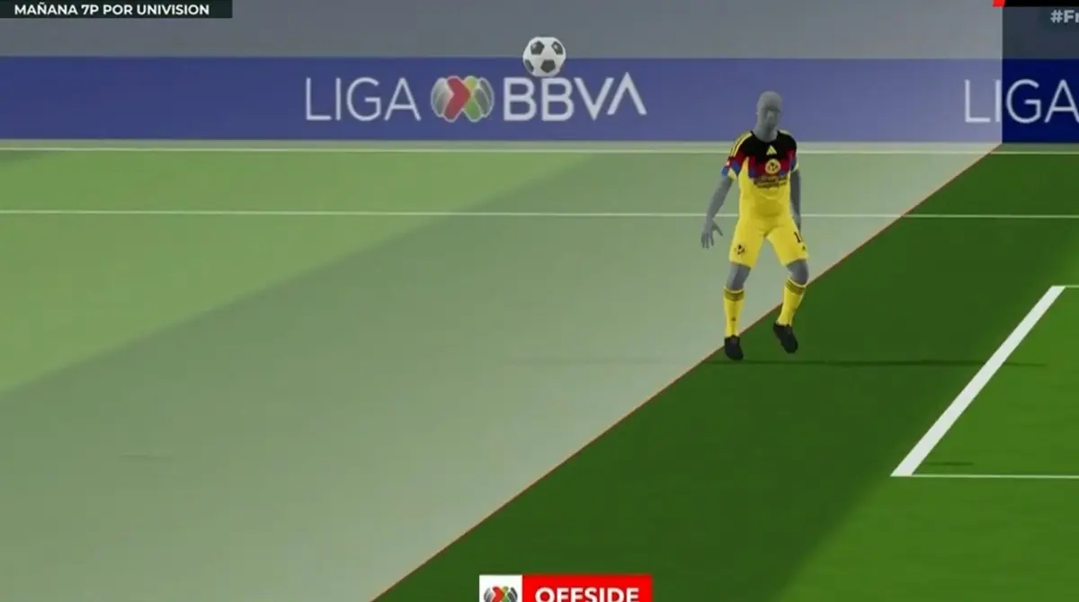  Xolos es el primer equipo que sale beneficiado por el nuevo sistema semiautomática del fuera de lugar 