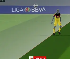 Am&eacute;rica estrena el fuera de lugar semiautom&aacute;tico