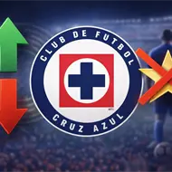 De ilusiones a decepciones: los fichajes fantasma de Cruz Azul De ilusiones a decepciones: los fichajes fantasma de Cruz Azul