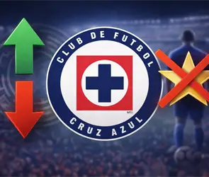 De ilusiones a decepciones: los fichajes fantasma de Cruz Azul