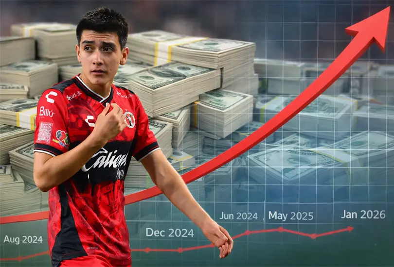 Se eleva estratosféricamente el precio de Gilberto Mora Se eleva estratosféricamente el precio de Gilberto Mora