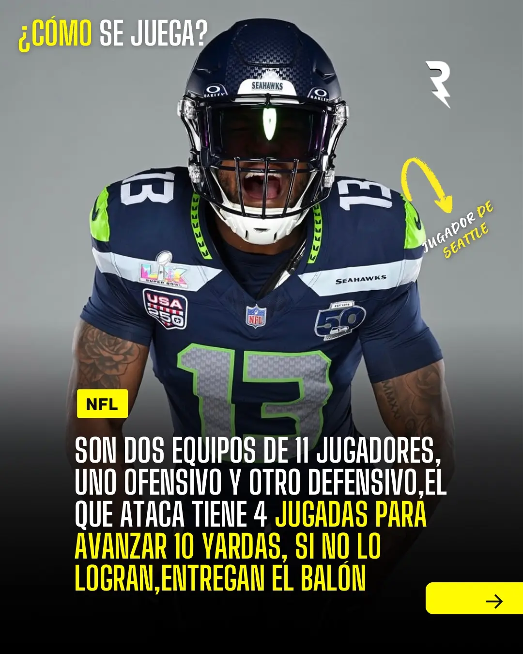 C&oacute;mo se juega