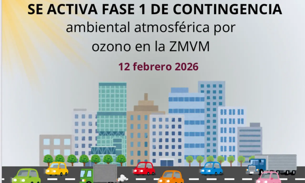  La CAMe activó la Fase 1 de contingencia por ozono en la ZMVM; a las 20:00 horas habrá un nuevo reporte que podría modificar las medidas. 
