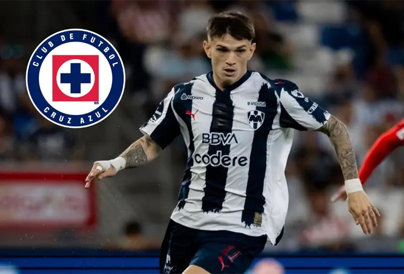 Rayados muy celstes