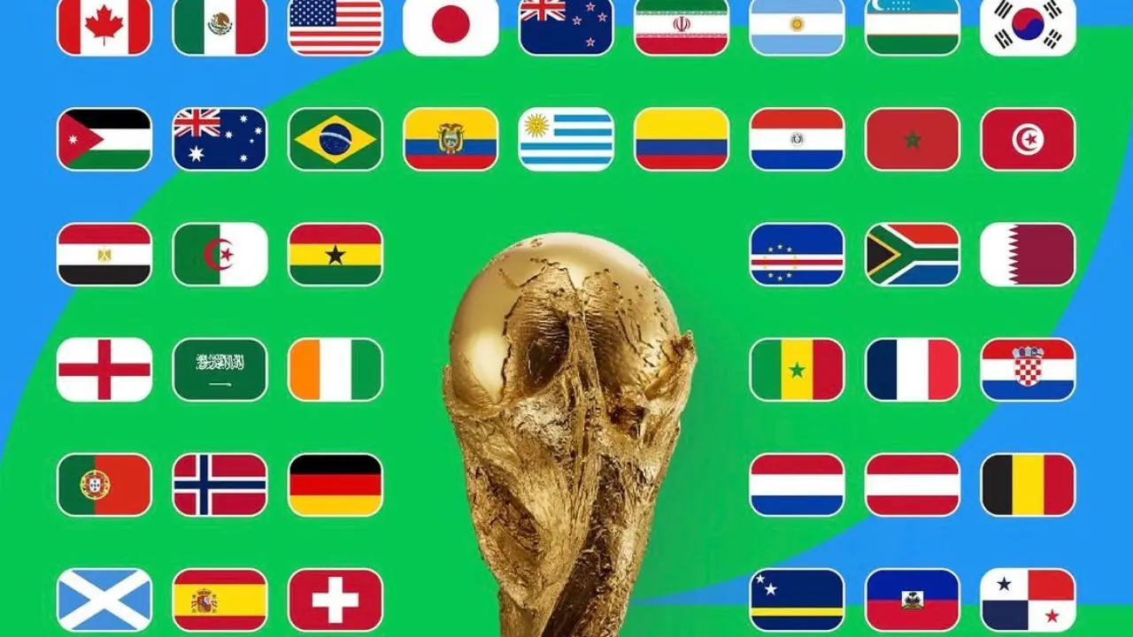  Fecha límite listas para el mundial 
